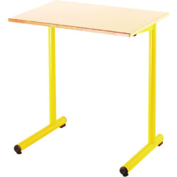 Table de classe MÉLINOE