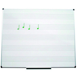 Tableau de musique